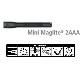 Detalles mini-maglite 2AAA