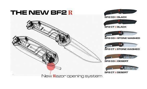 New model Extrema Ratio BF2R