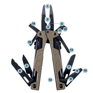 Esquema herramientas Leatherman OHT