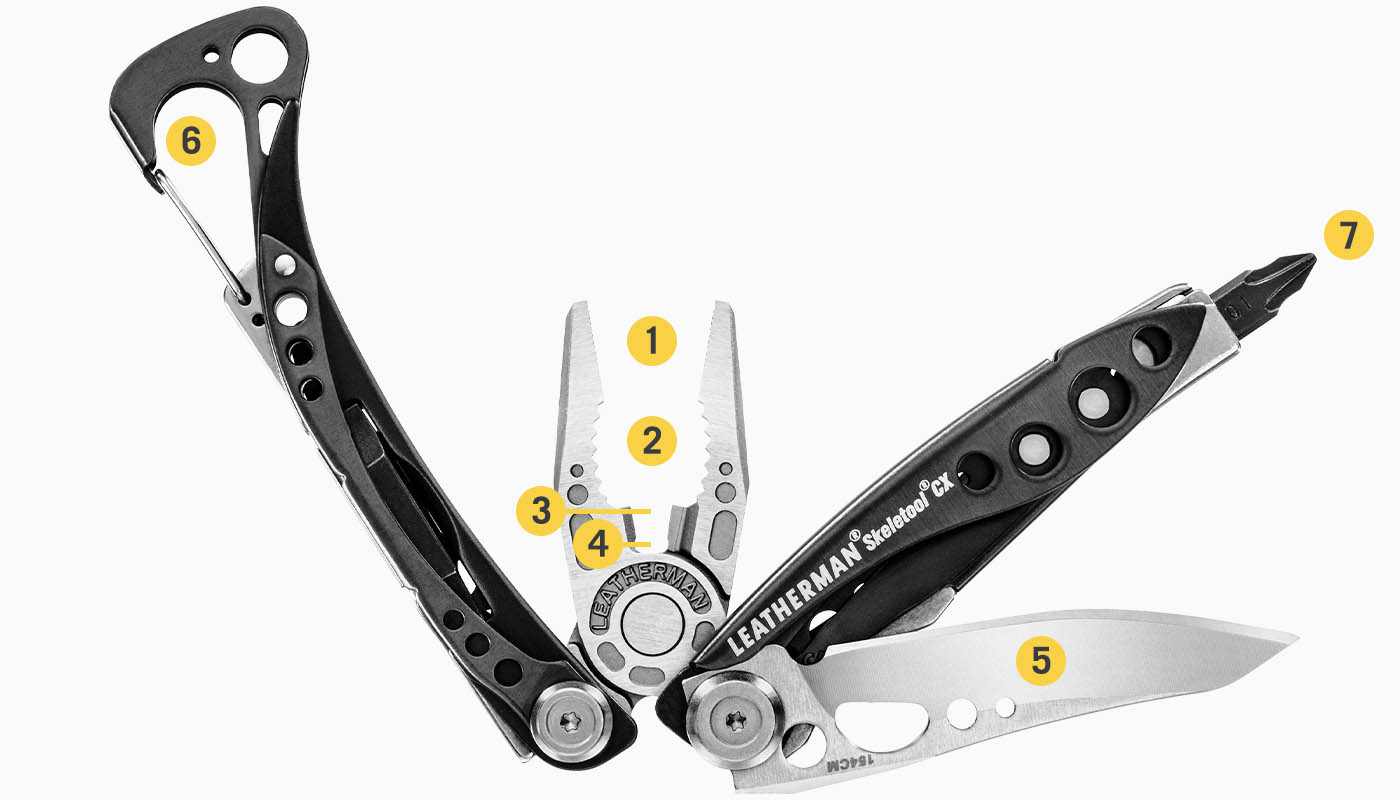 Funciones Leatherman Skeletool CX